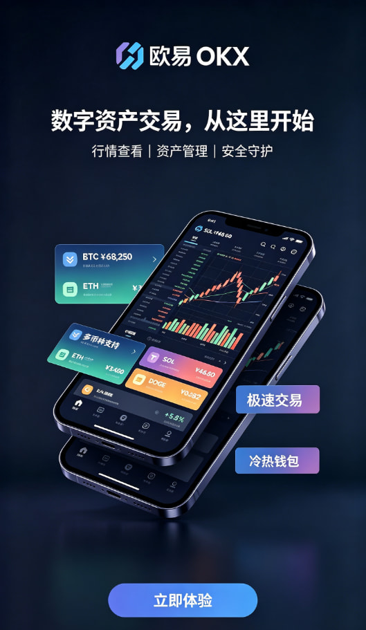 欧交易所平台app行情操作配图